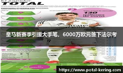 皇马新赛季引援大手笔，6000万欧元签下法尔考